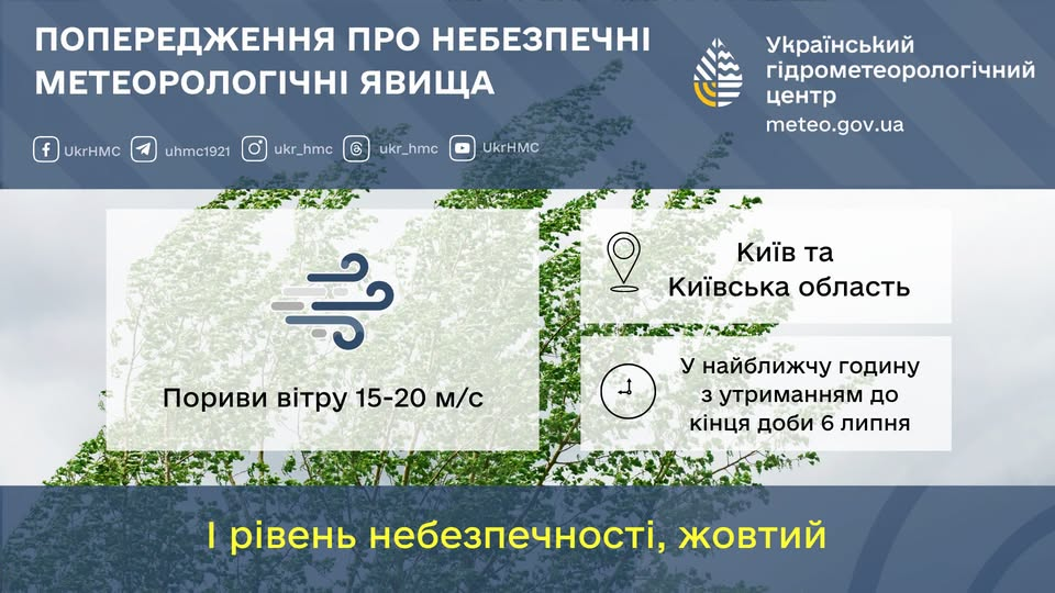 У Києві та області оголошено І рівень небезпечності фото 1