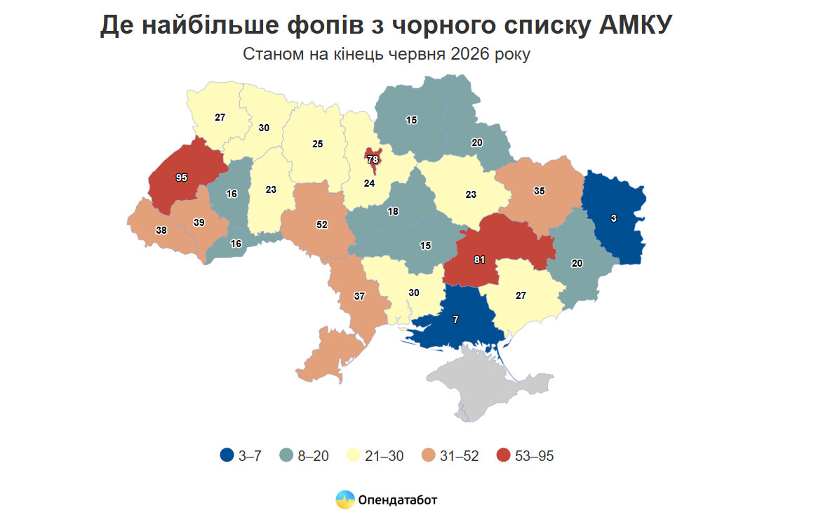 Майже 800 ФОПів потрапили до чорного списку Антимонопольного комітету: за що їх внесли фото 2