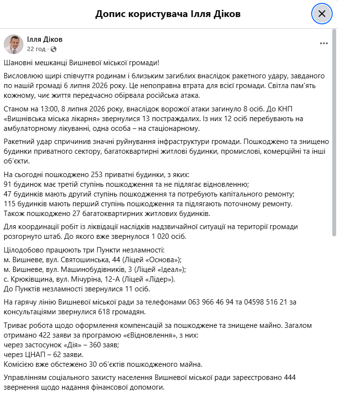 «Чорнобиль – це квіточки, порівняно з цим». Мешканці Вишневого – про пережиту трагедію фото 1