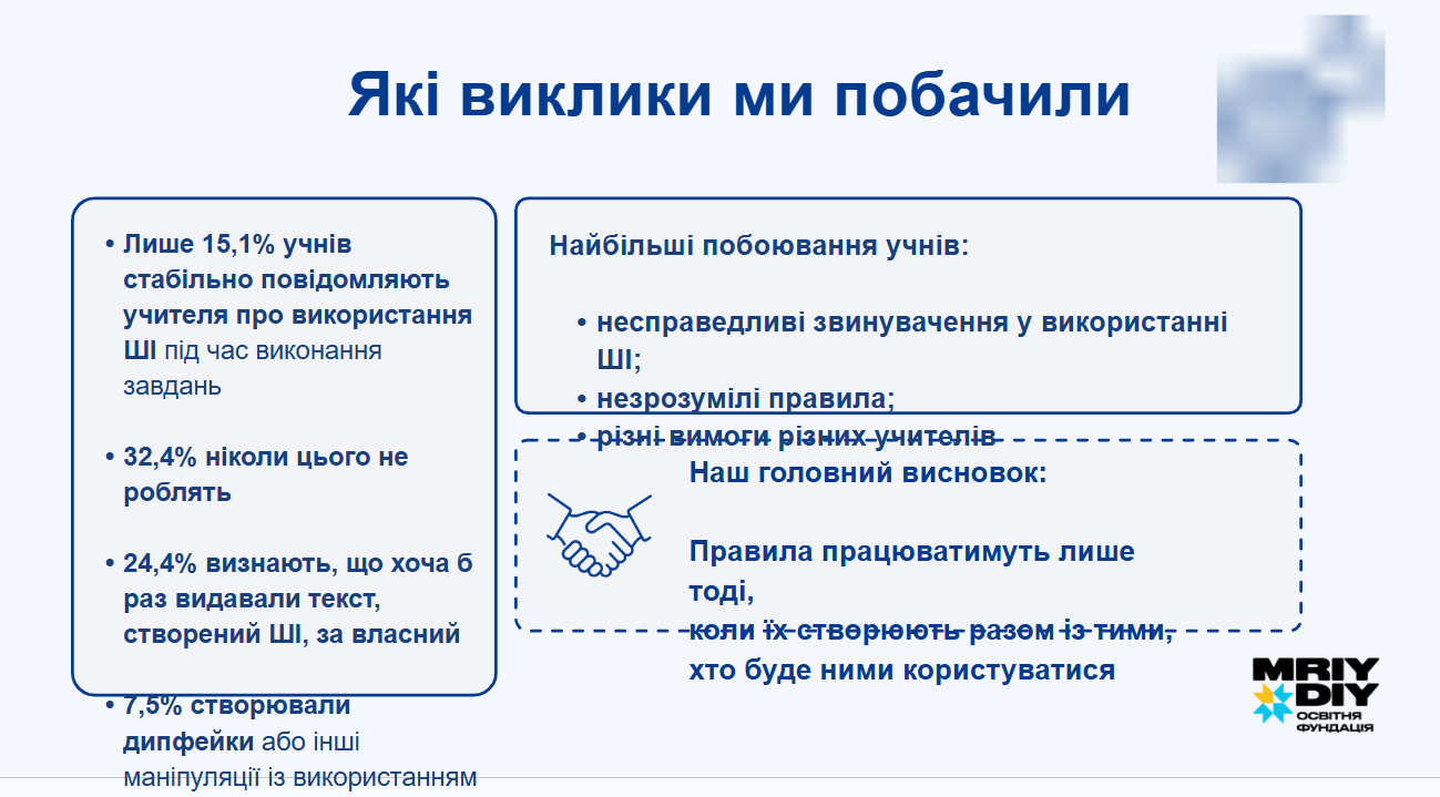 Учні наголошують на потребі зрозумілих, прозорих і спільно розроблених правил використання ШІ в школі