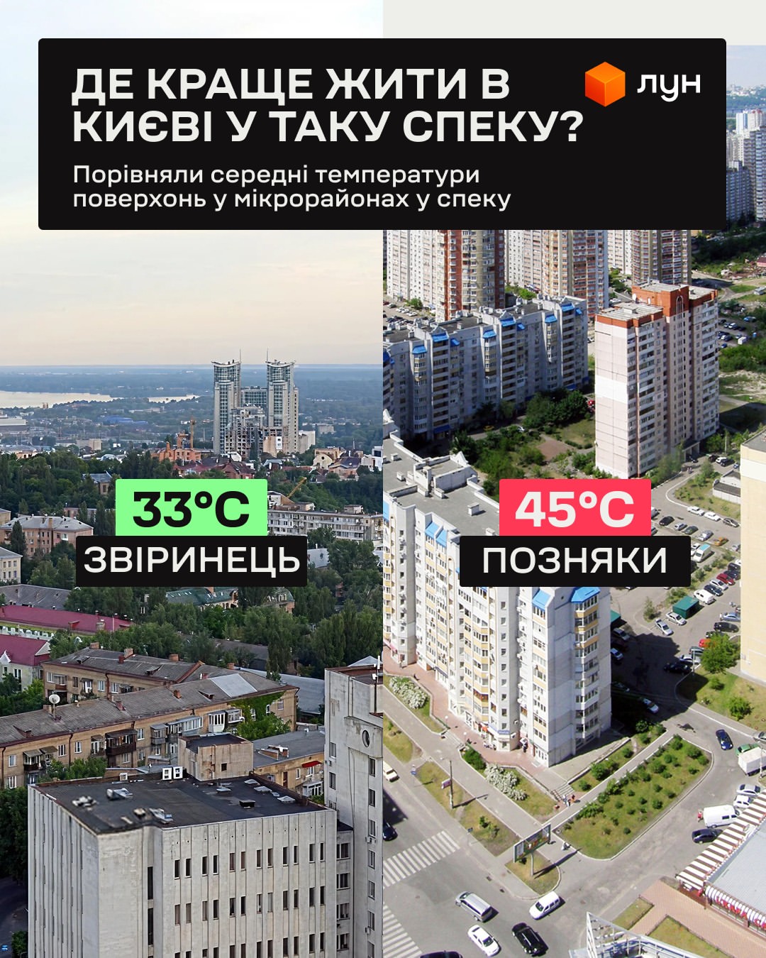 Дарниця, Поділ та Оболонь під ударом спеки: які райони Києва нагріваються найбільше фото 1