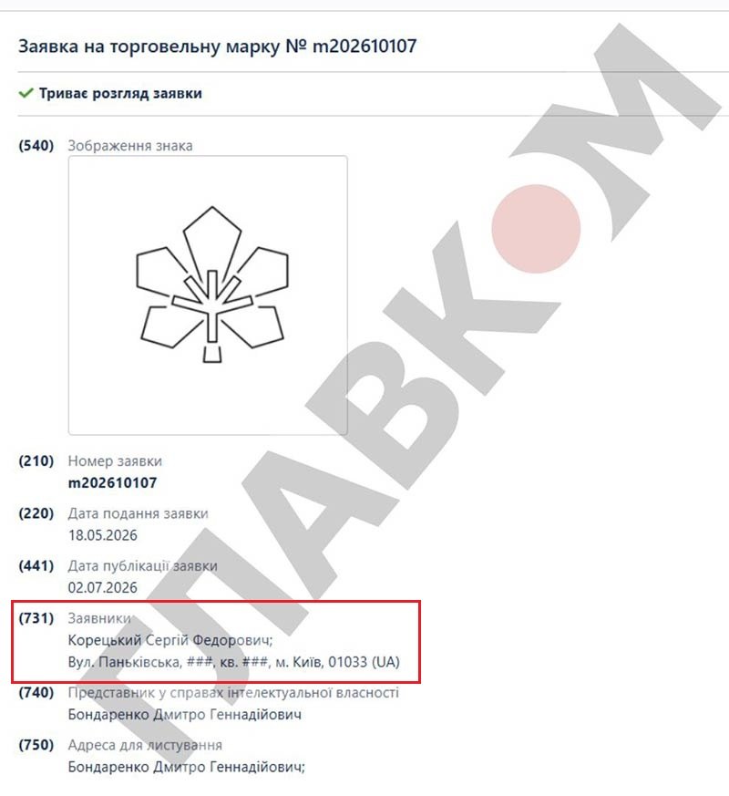 «Я можу більше. Дайте шанс!» Чому президент робить ставку на Корецького: досьє на майбутнього прем’єра фото 2