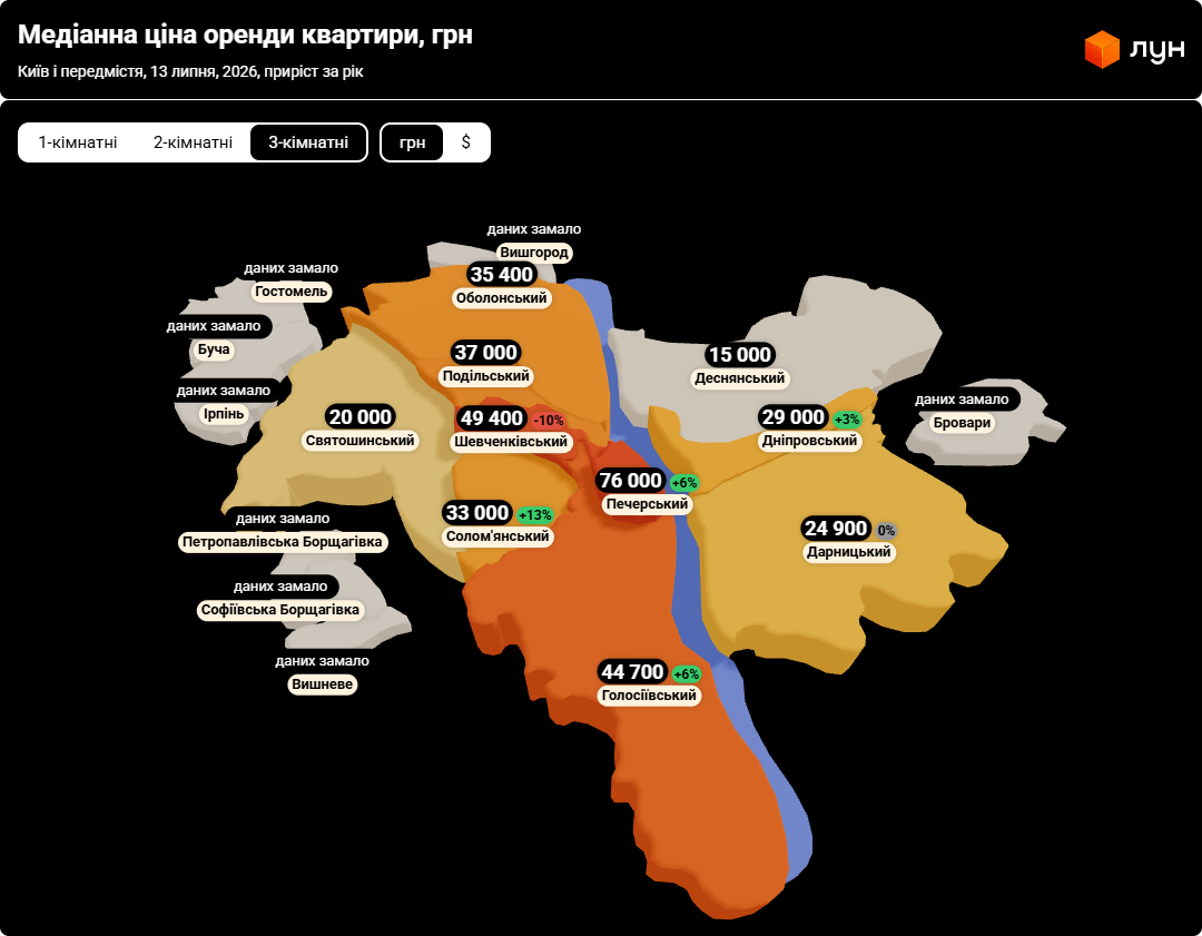 Ціни на оренду трикімнатних квартир в Києві у липні
