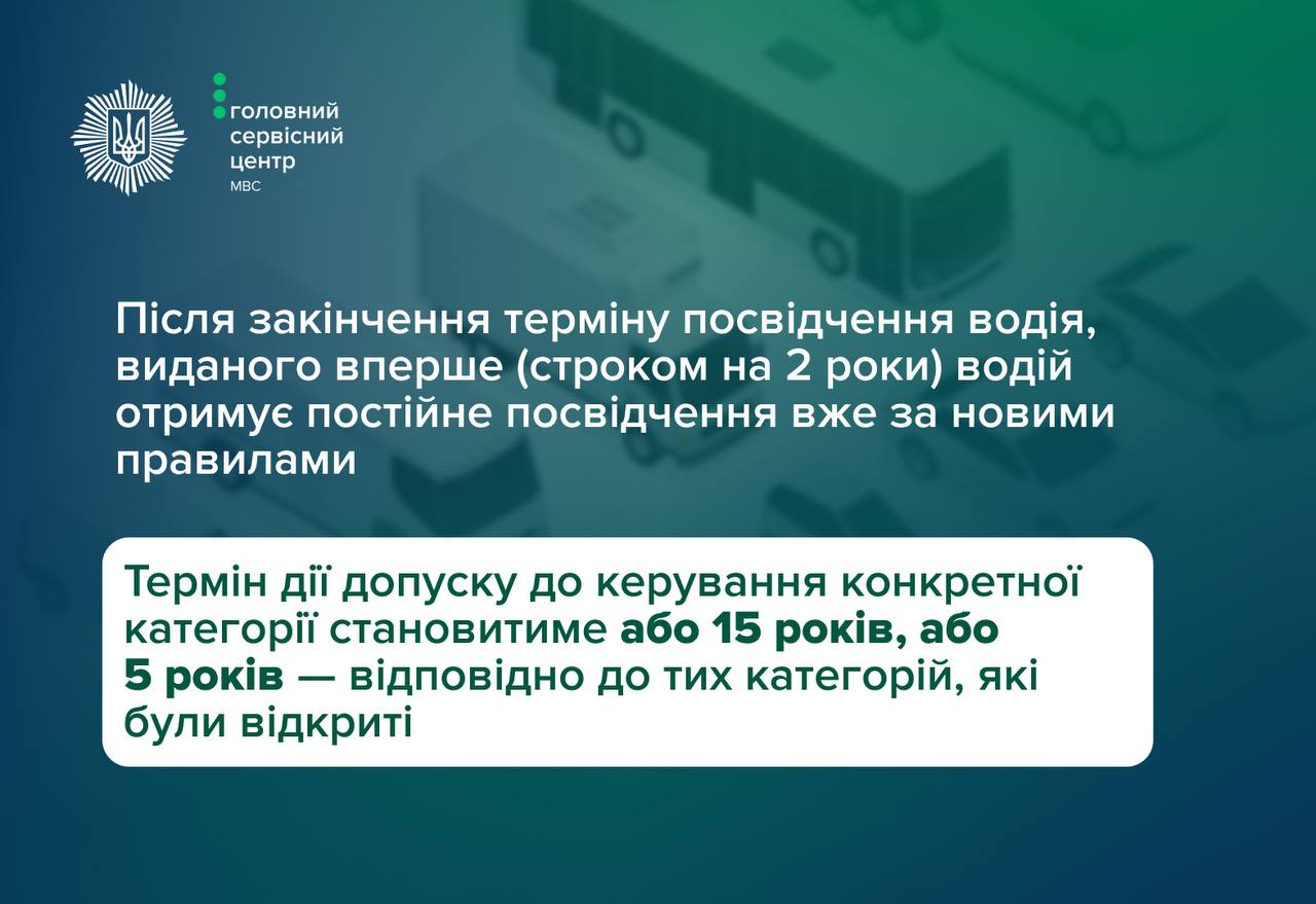 Нові правила для водіїв: МВС роз'яснило, коли потрібно міняти посвідчення фото 2