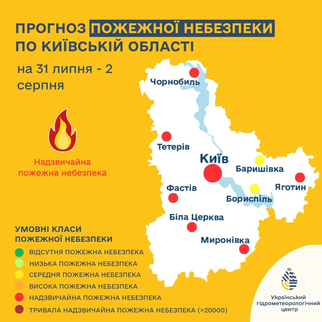 Попередження про пожежну небезпеку по Київщині