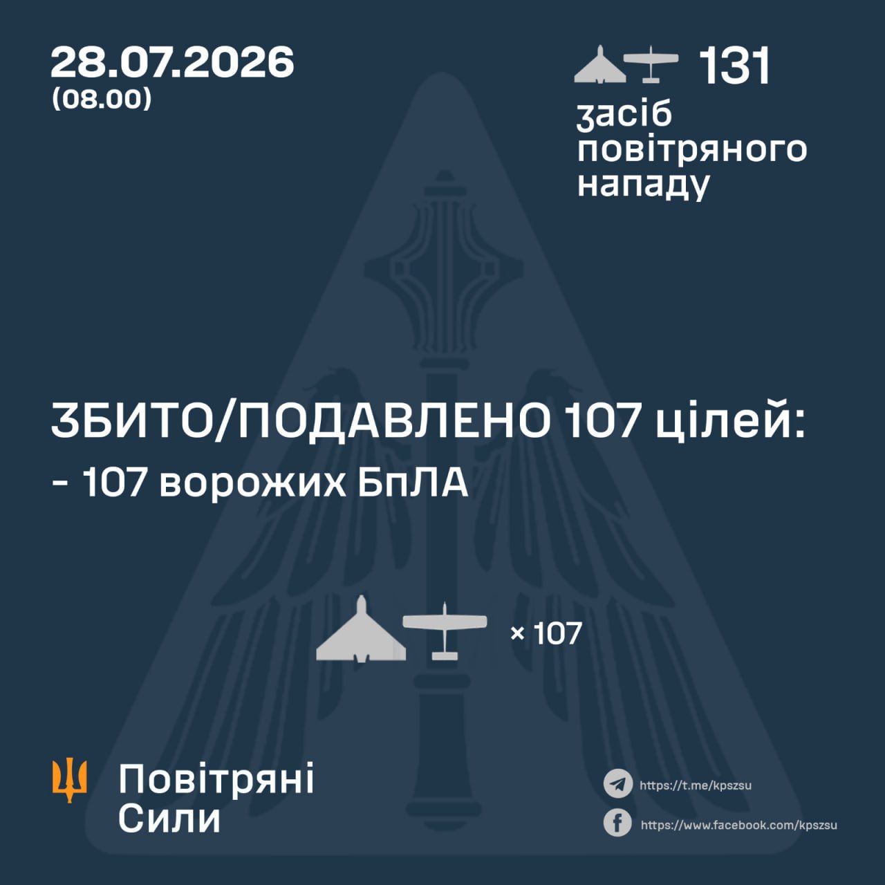 Зафіксовано влучання на 9 локаціях