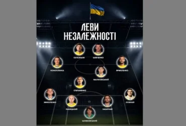 УАФ оприлюднила символічну збірну України з футболу за 35 років Незалежності