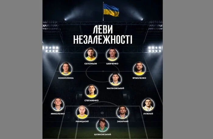 УАФ оприлюднила символічну збірну України з футболу за 35 років Незалежності