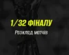 Визначився розклад матчів 1/32 фіналу Кубку України з футболу