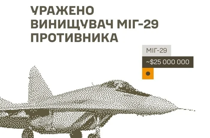 Сили оборони уразили російський винищувач МіГ-29