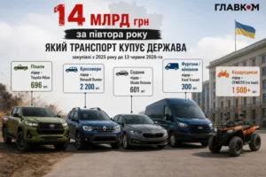 Автопарк часів війни: які машини тепер купує держава