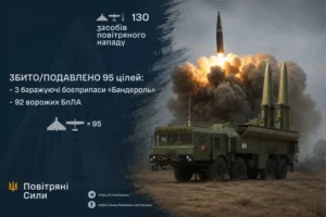 Україна змінила звіти про ракетні атаки РФ: експерт пояснив причини