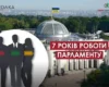 Цей парламент вже не впізнати. Що сталося з Верховною Радою за сім років без виборів