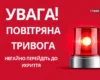 У Києві вдруге за вечір оголошено повітряну тривогу
