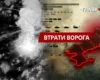 Втрати ворога станом на 10 серпня 2026: свіжі дані Генштабу та ціна розбитої техніки