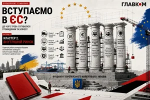 Вступаємо в ЄС. До чого треба бути готовим громадянам та бізнесу. Частина 3