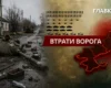 Втрати ворога станом на 28 серпня 2026: свіжі дані Генштабу та ціна розбитої техніки