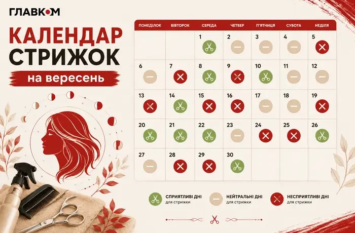 Місячний календар стрижок на вересень 2026 року: коли найкращі дні для зміни зачіски