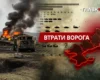 Втрати ворога станом на 14 серпня 2026: свіжі дані Генштабу та ціна розбитої техніки