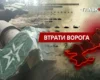 Втрати ворога станом на 20 серпня 2026: свіжі дані Генштабу та ціна розбитої техніки
