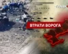 Втрати ворога станом на 19 серпня 2026: свіжі дані Генштабу та ціна розбитої техніки