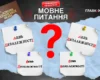 Головне свято Української держави. Як правильно писати і називати: пояснення мовознавиці