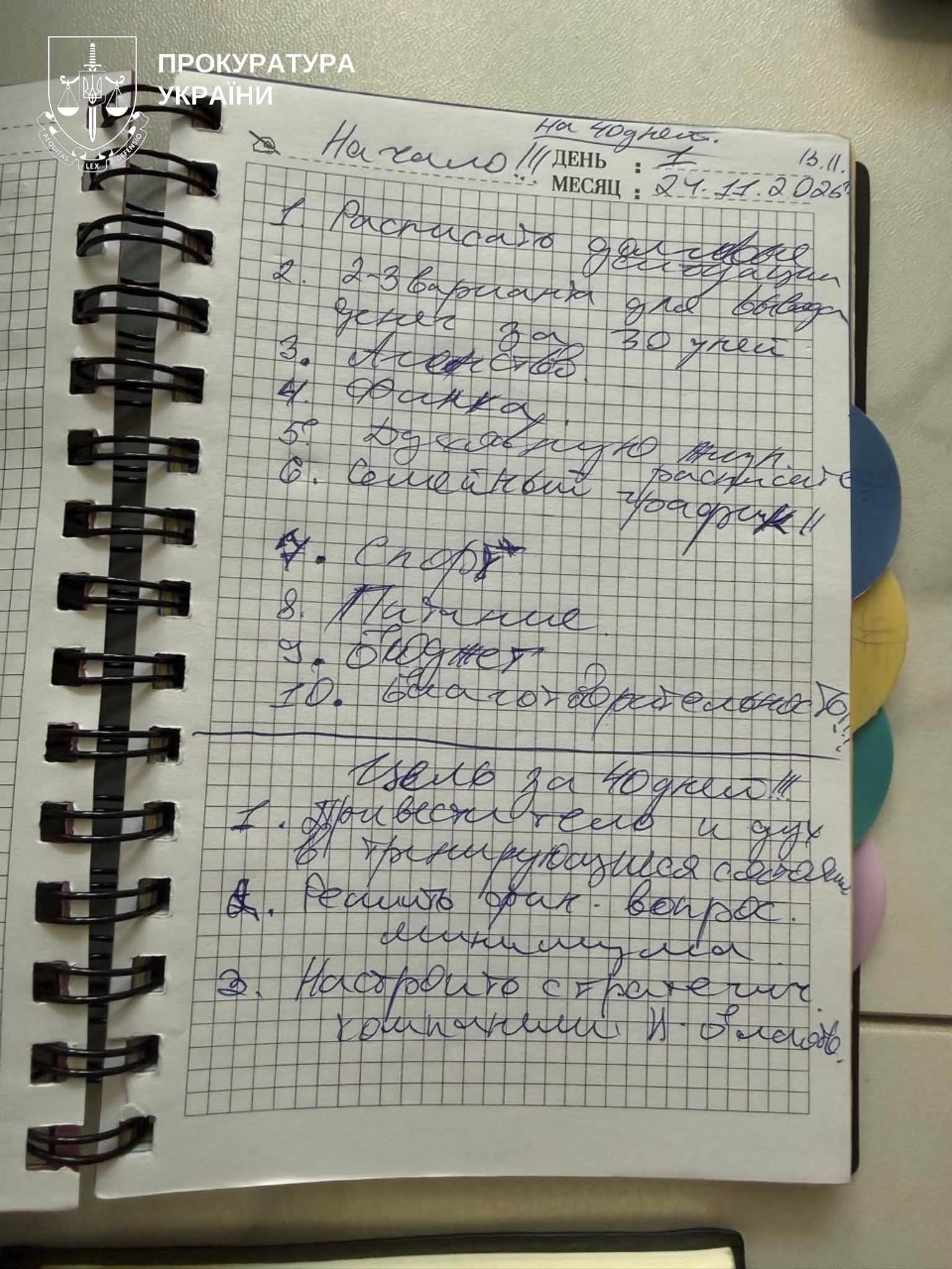 Намагався за понад $100 тис. продати чужий будинок у Бучі : шахраю повідомktyj про підозру фото 1