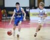 Збірна України з баскетболу U-16 стартувала з поразки на Чемпіонаті Європи