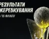 Відбулося жеребкування 1/16 фіналу Кубка України з футболу