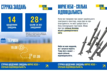 Стартує глобальна кампанія «Мирне небо – спільна відповідальність» до Дня Незалежності