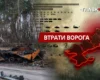 Втрати ворога станом на 13 серпня 2026: свіжі дані Генштабу та ціна розбитої техніки