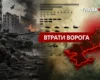 Втрати ворога станом на 4 серпня 2026: свіжі дані Генштабу та ціна розбитої техніки