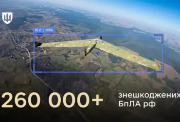 Україна знешкодила понад чверть мільйона російських дронів від початку року