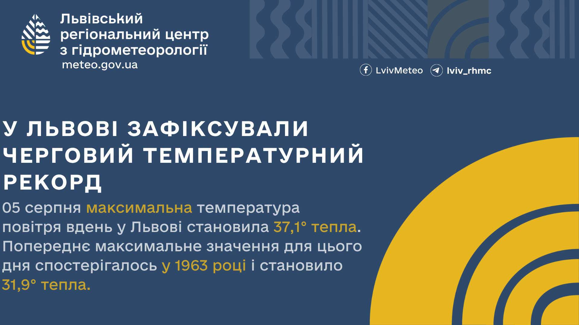 Синоптики б’ють на сполох: аномальна спека в Україні оновила історичні рекорди фото 3