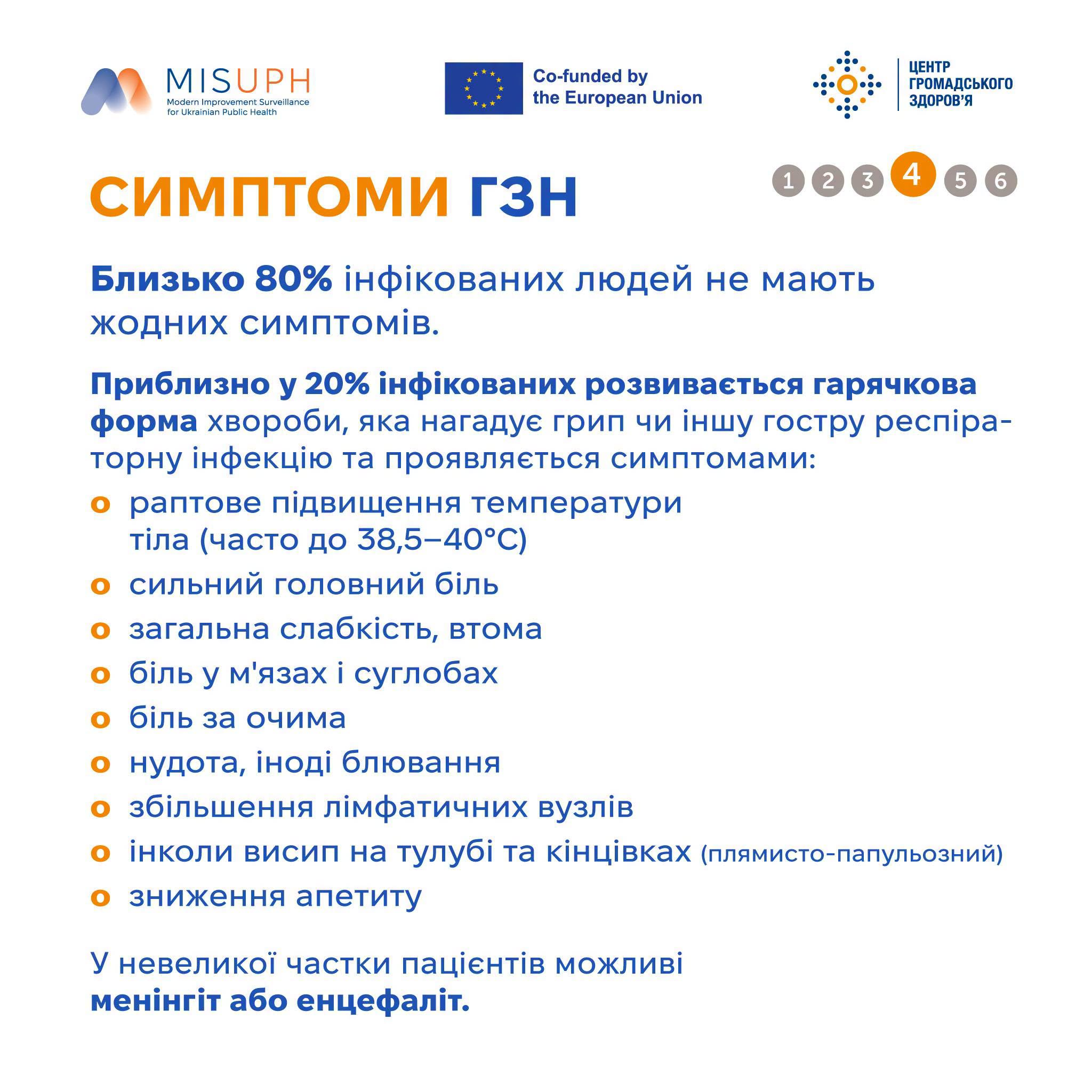 В Україні за пів року зафіксовано два випадки гарячки Західного Нілу: як уберегтися фото 2