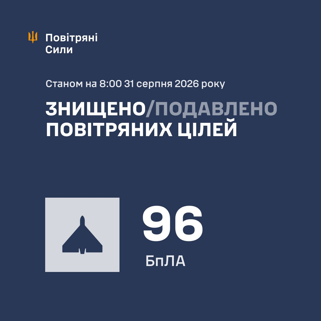 Росіяни вночі атакували Україну ракетою та дронами: є влучання фото 1
