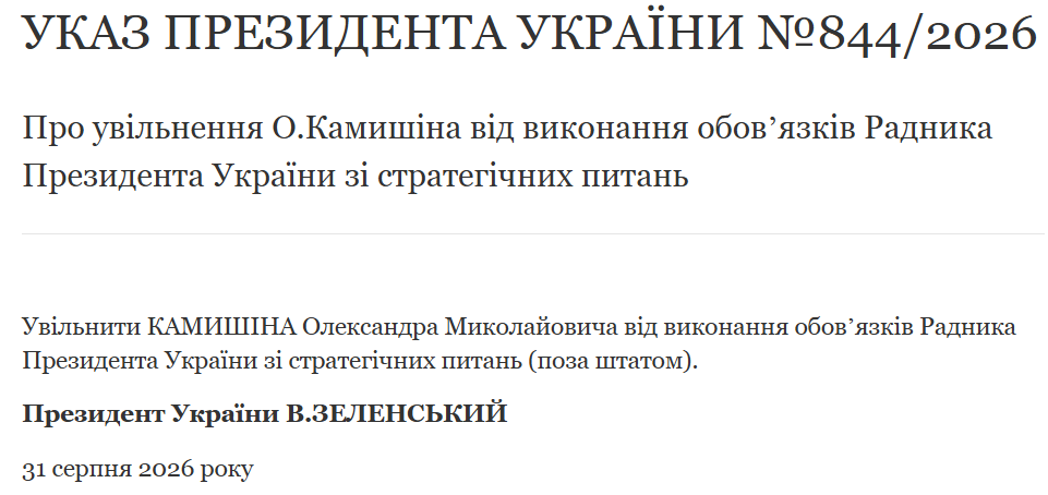 Зеленський звільнив Камишіна з посади радника зі стратегічних питань фото 1