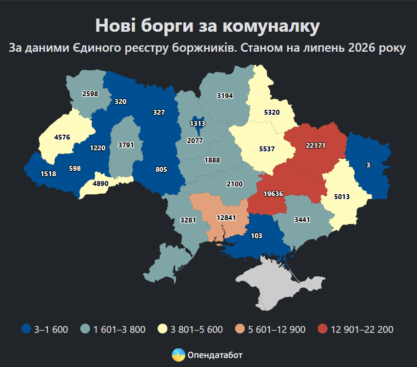 Названо області, де найбільше боржників за комунальні послуги фото 2