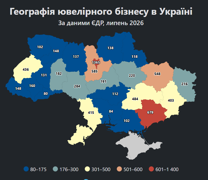 Росіяни зберегли частки в ювелірних компаніях України фото 2