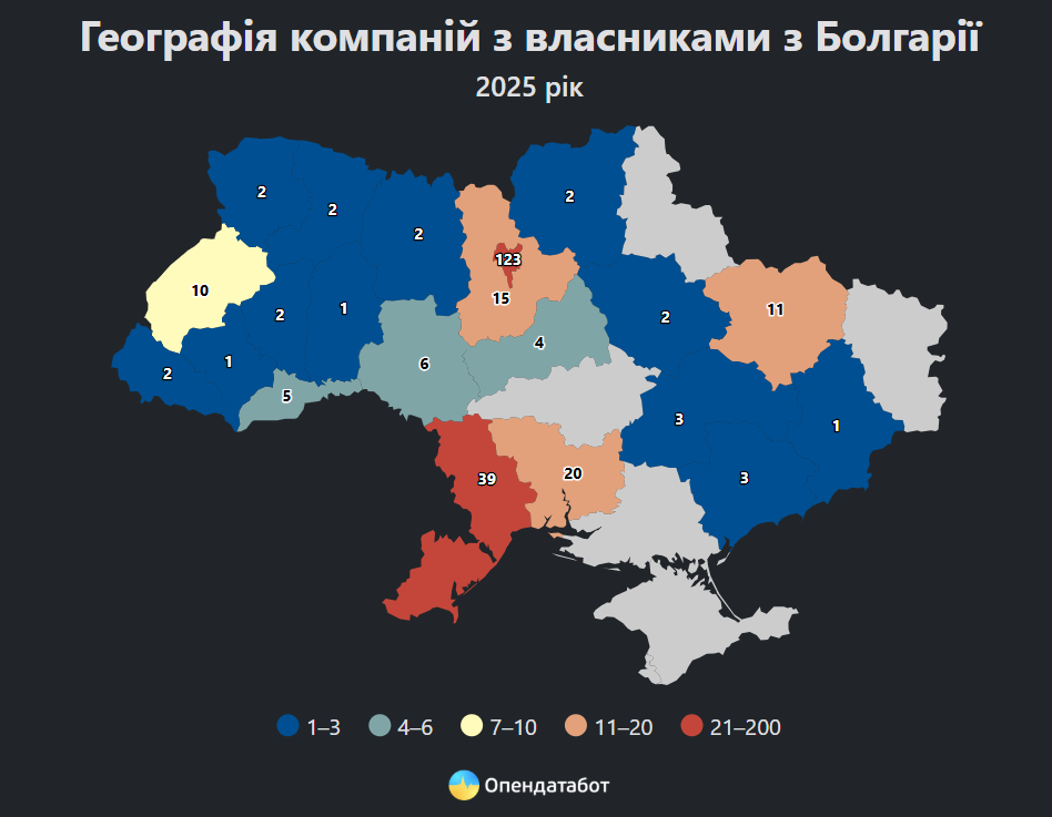 Болгарський бізнес заробив в Україні мільярди: хто очолив рейтинг фото 2