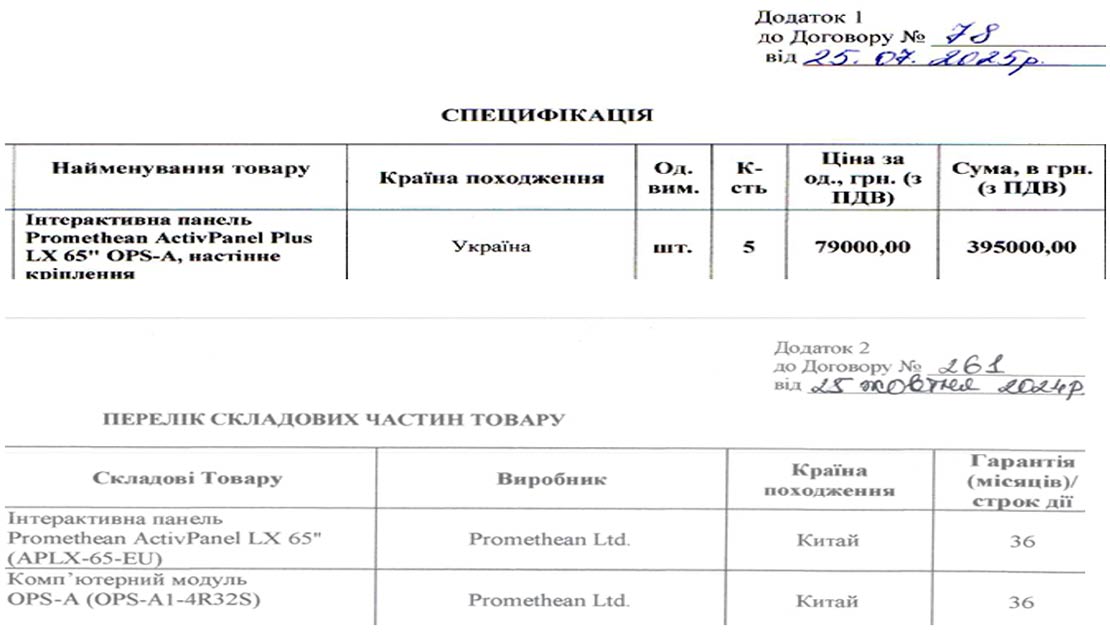 Порівняння відомостей про країну походження інтерактивних панелей Promethean ActivPanel у договорах поставки за 2024 та 2025 роки