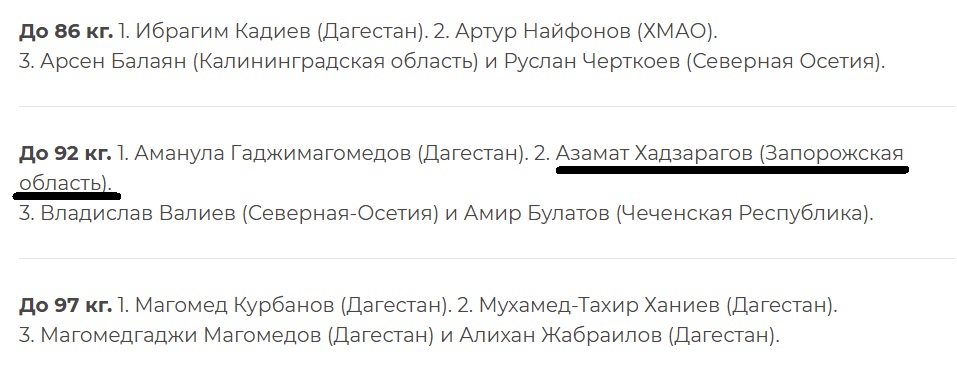 Скріншот з офіційного сайту Федерації спортивної боротьби Росії