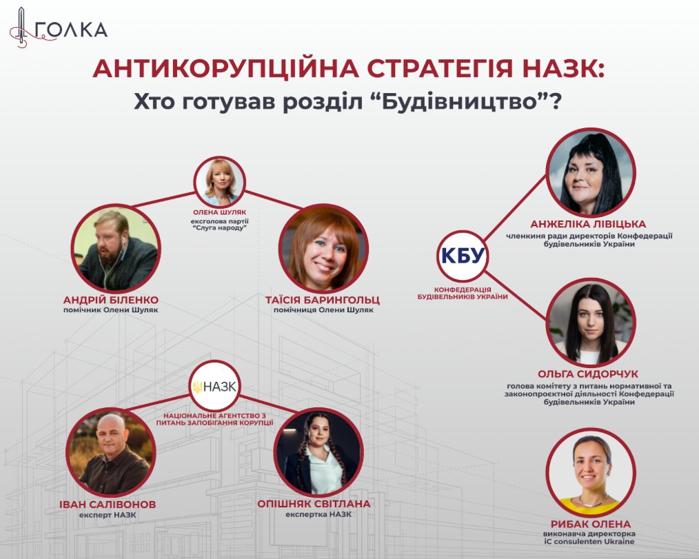 Український Девід Коперфілд. Неймовірні трюки Арахамії фото 3