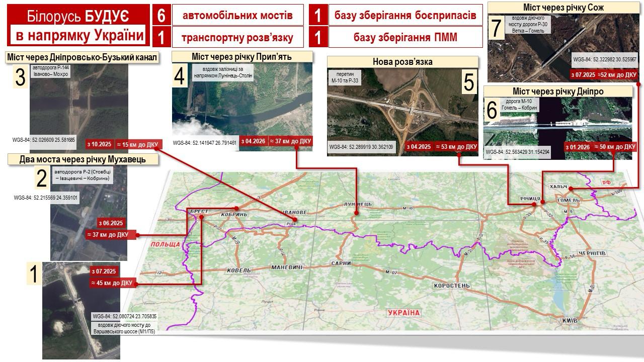 Білоруське керівництво вдосконалює транспортну інфраструктуру в прикордонних районах: будує нову автомобільну дорогу й міст через Прип’ять