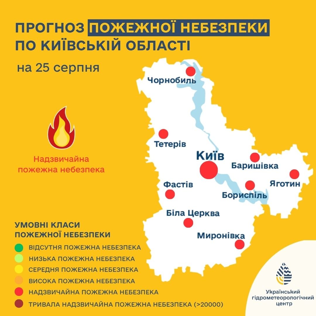 Прогноз пожежної небезпеки по Київській області 25 серпня 2026 року