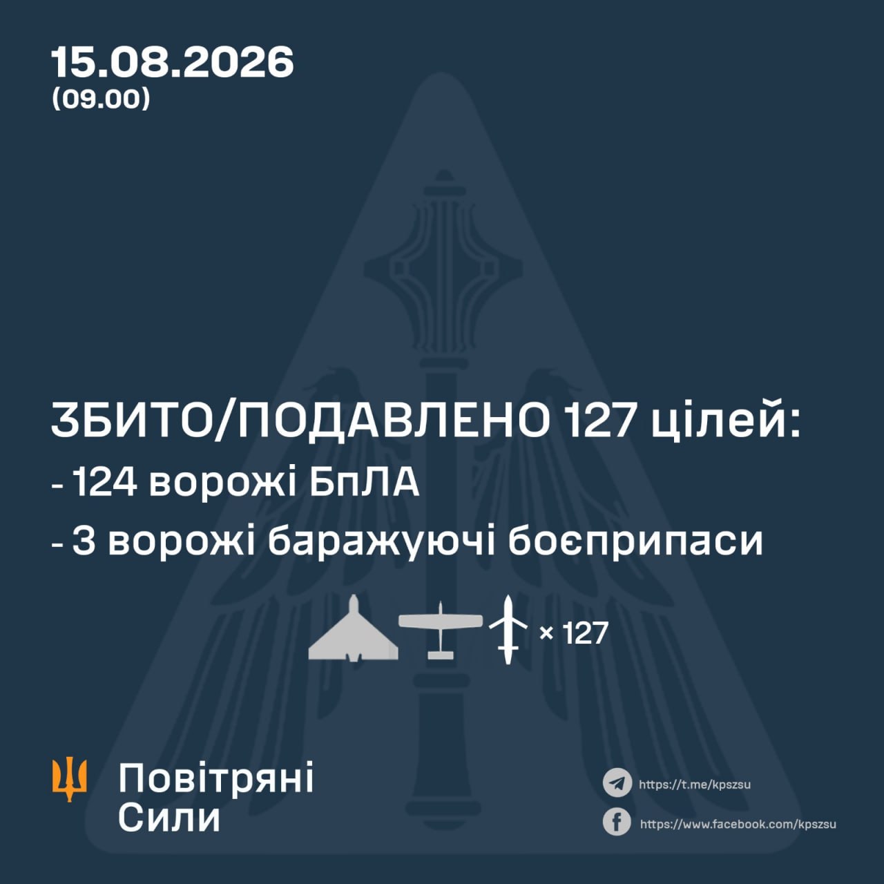 Як працювала ППО під час нічної атаки