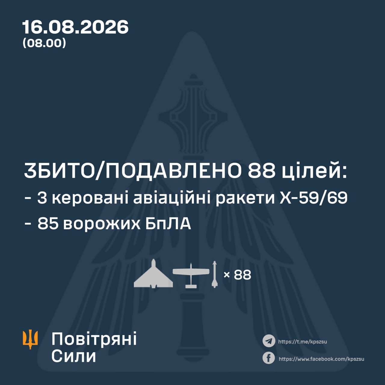 Як працювала ППО під час атаки 16 серпня