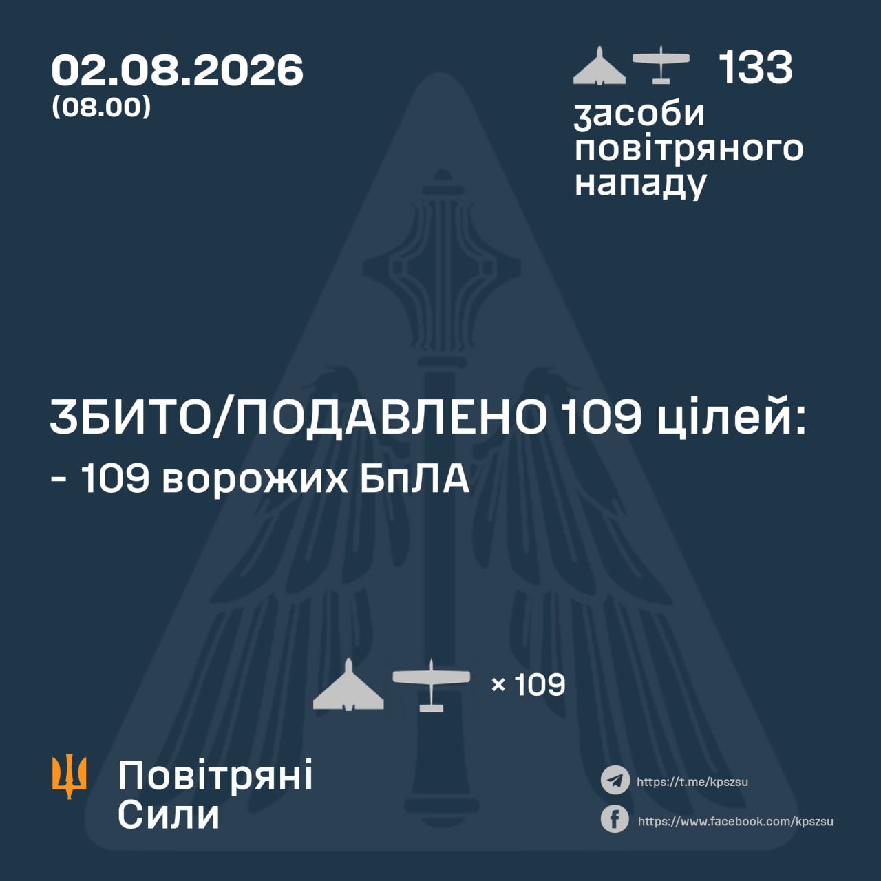 Як працювала ППО під час нічної атаки