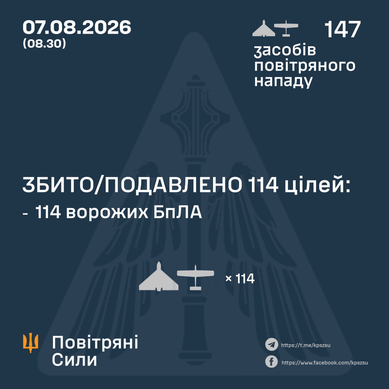 Як відпрацювала ППО під час нічної атаки