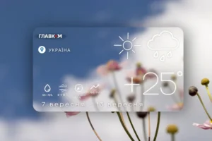 Прогноз погоди на тиждень 7 – 13 вересня 2026 року